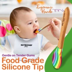 NutriChef Rainbow Dinnerware Set With Bibs For Kids -Kids’ Furniture Store GUEST 31f6ef69 1376 4e11 8e0f c061c54df238