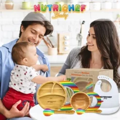 NutriChef Rainbow Dinnerware Set With Bibs For Kids -Kids’ Furniture Store GUEST 6b7b56d9 75de 43a7 ba9b 735e660f72f6