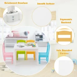 Costway 5 Pieces Kids Wood Table & Chair Set For 2-6 Years Colorful 17 Costway 5 Pieces Kids Wood Table & Chair Set For 2-6 Years Colorful -Kids’ Furniture Store GUEST 87c589ce 9374 4cb8 9a53 3bbc383efad5
